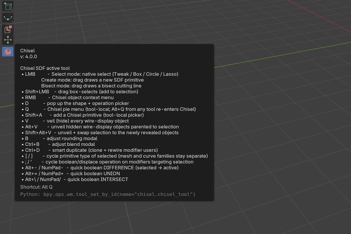 the Chisel active tool tooltip with the full hotkey list